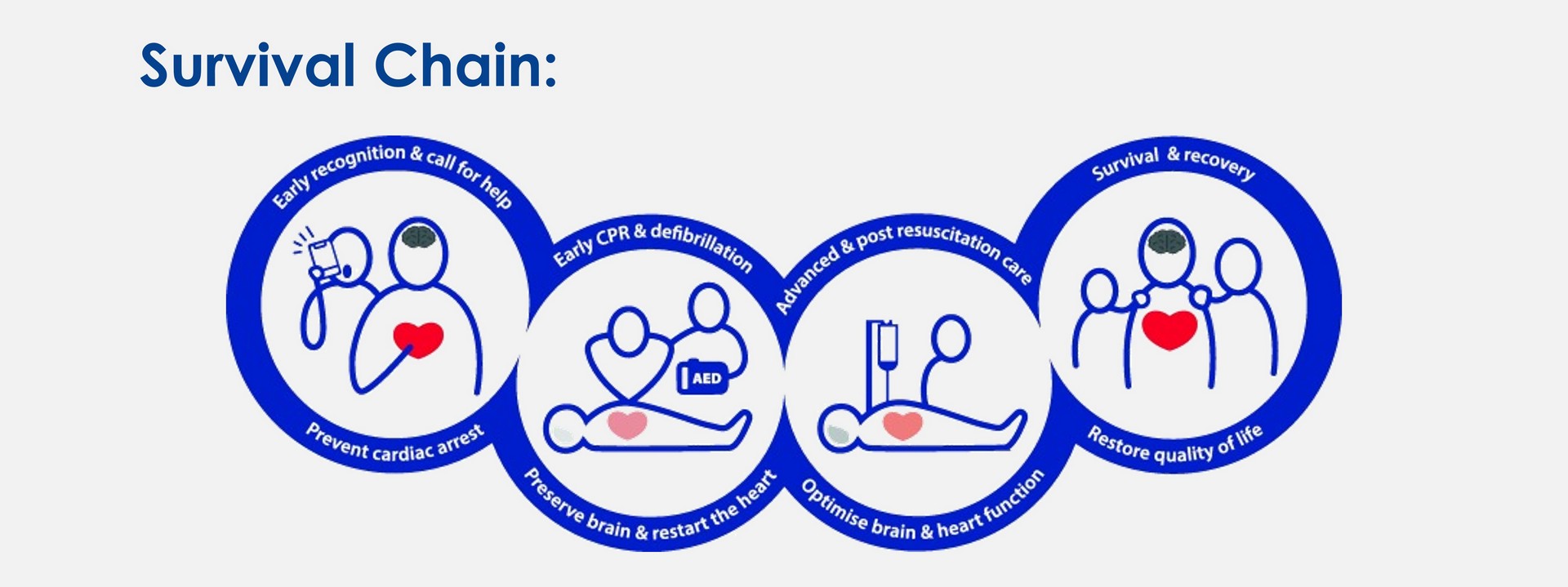 first aid guide 1 EN
