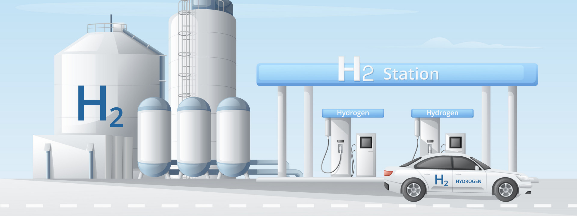 h2 station