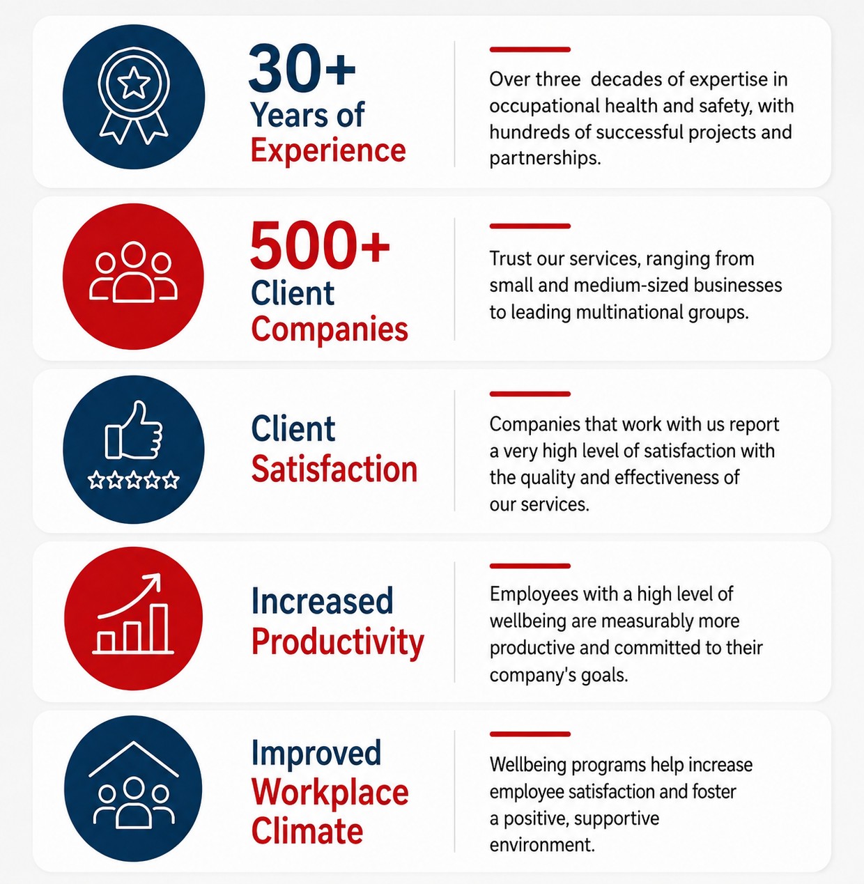 Infographic