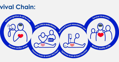 first aid guide 1 EN