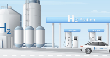 h2 station